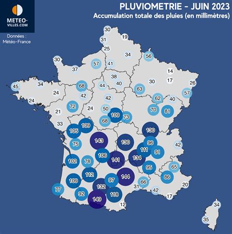 Actualit S M T O Bilan M T O Et Climatique De Juin Au E Rang