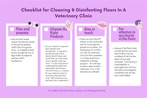 Cleaning And Disinfecting Floors In A Veterinary Clinic Vetsupply Online