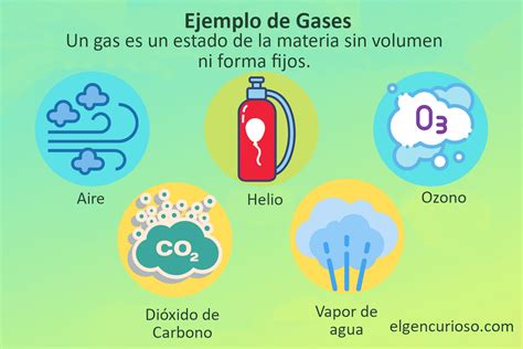 ¿qué Es Un Gas Definición Y Ejemplos El Gen Curioso