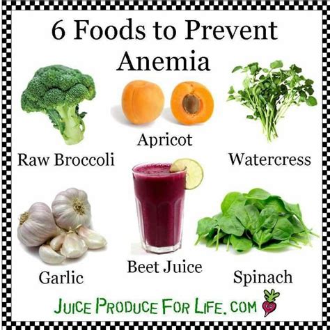 anemia  iron deficiency prevention  control images