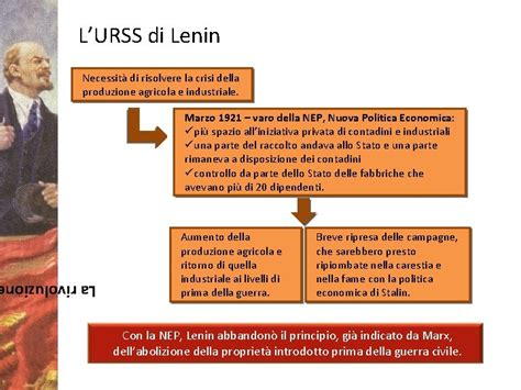 La Rivoluzione Russa LImpero Russo Alla Fine Del