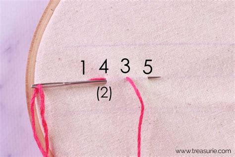 Backstitch How To Backstitch Step By Step Treasurie