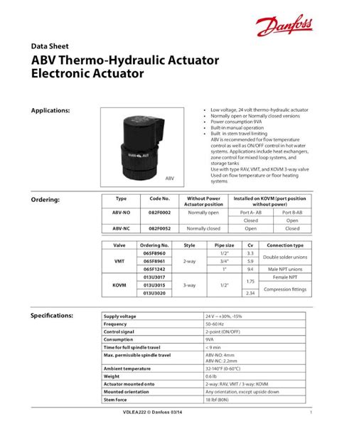 PDF Data Sheet ABV Thermo Hydraulic Actuator Electronic Actuatorna