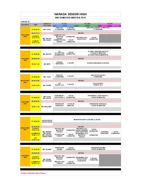 Sem 2 Grade 10 Timetable Of Final Test Written Pdf