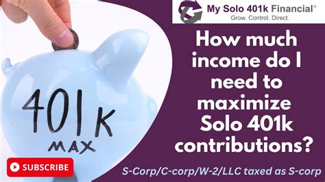 How Much Income Do I Need To Max Out My Solo 401k Contributions S