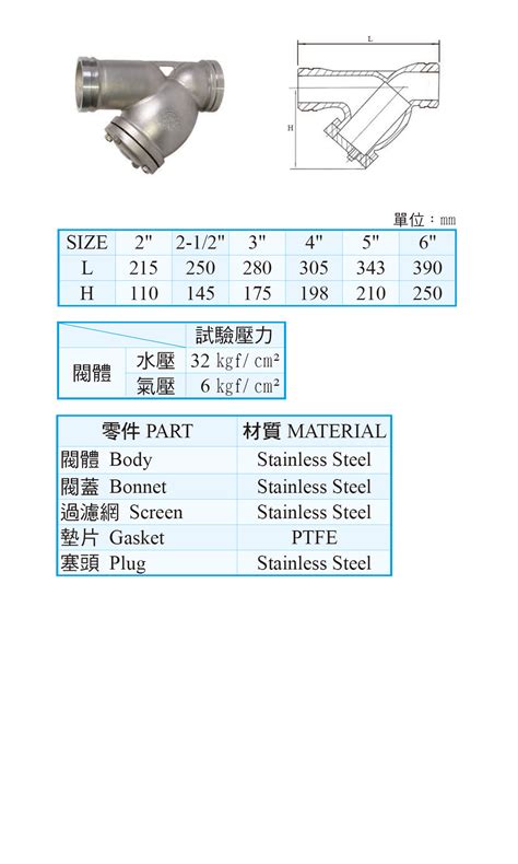 Sg Yt 不銹鋼y 型過濾器 溝槽式 300psi 東鴻工業 各式閥類特殊規格閥類五金另件機械接頭壓接另件防震軟管