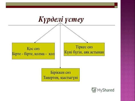 Устеу - презентация онлайн