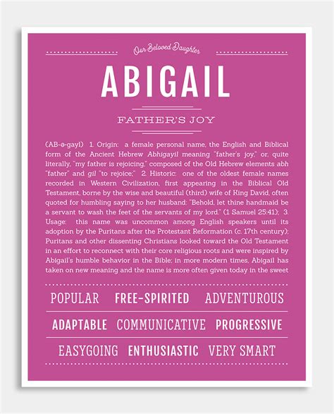 Abigail Classic Name Print Classic Names Personalized Art Print Names