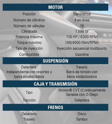 Nissan Kicks Advance Impactada Por Cesvi Colombia Revista