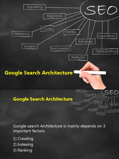 google search architecture