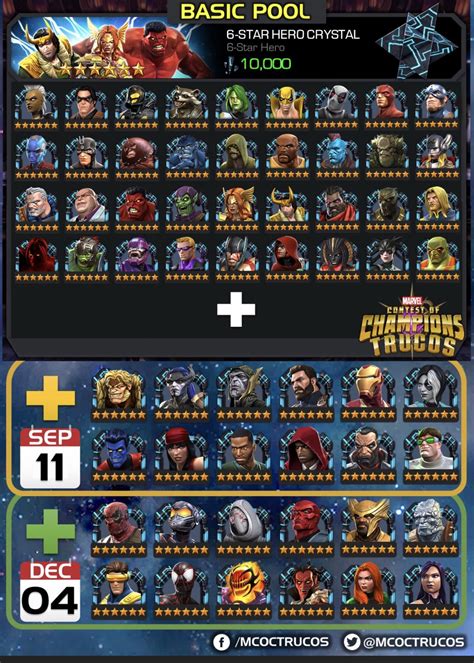 Latest 5 Basic Pool — Marvel Contest Of Champions