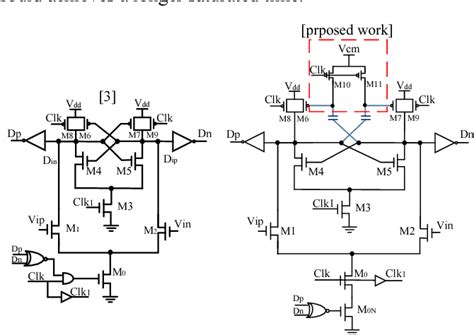 Figure From A High Speed Dynamic Comparator With Low Power Supply