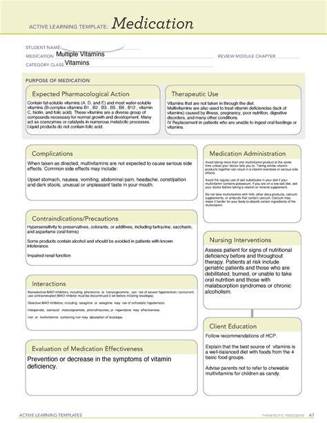 Multivitamin Medication Template