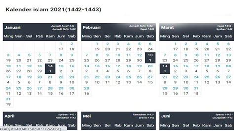 Ayyamul Bidh Kalender Hijriyah 2021 Pdf Kalender 2021 Hijriyah Dan Masehi Kalender Islam