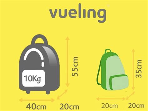 Guía completa sobre qué llevar en el equipaje de mano Vueling todo lo