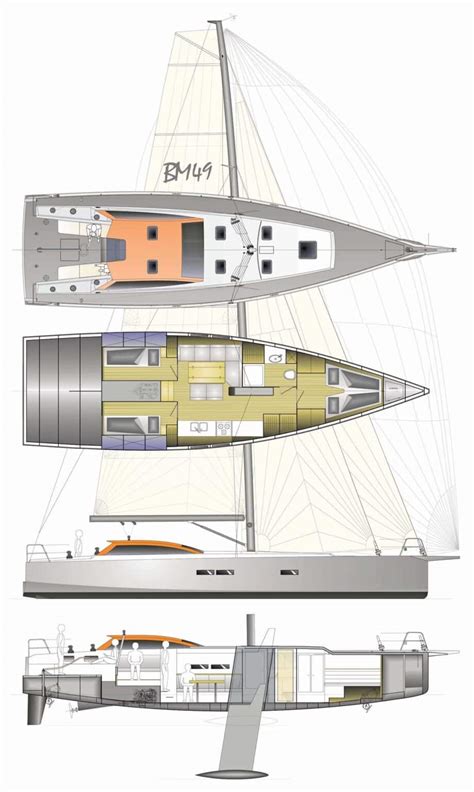 EXPLORING THE BERCKEMEYER BM49 PILOT HOUSE - UK Sailmakers