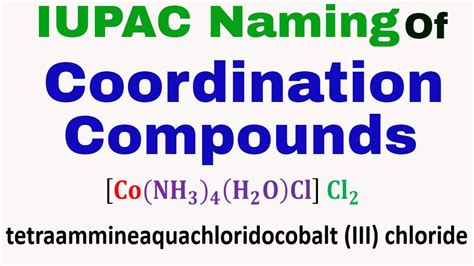 Coordination Compounds IUPAC Nomenclature Of Coordination Compounds