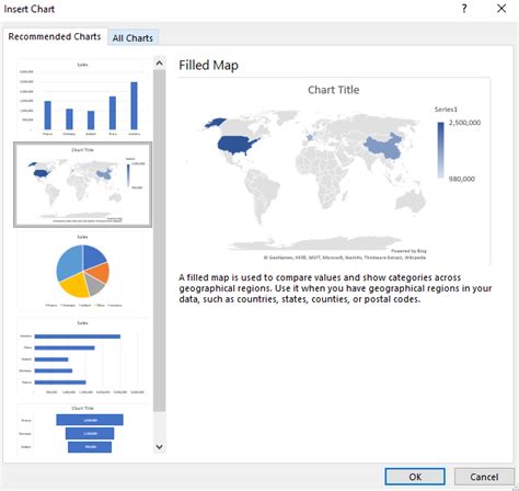 Excel Map Charts Map Chart In Excel