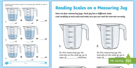 How To Read A Measuring Scale