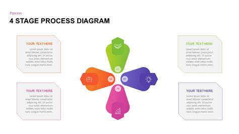 Free Four Stage Process Diagram Template