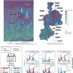 Hess High Resolution Fully Coupled Atmospherichydrological Modeling