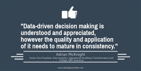 Quotes About Data Driven Decision Making 19 Quotes