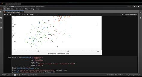 Python Ile Veri Bilimi Ve Makine Renmesi