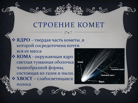Кометы. 10 класс - online presentation