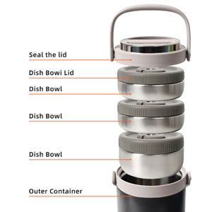 Amazon Pawovdeq Adults Lunch Thermo For Hot Food With Inserts Stackable Bento Box