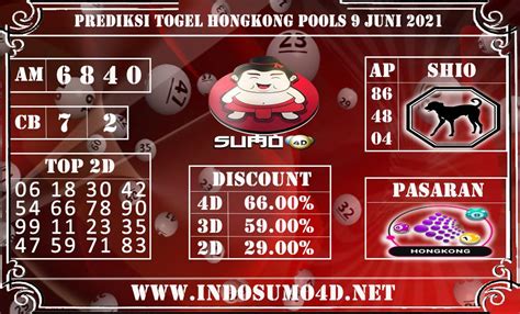 Prediksi Togel Hongkong Pools Juni Angka Main Shio