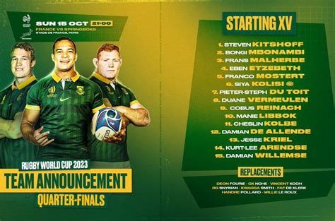 Springboks V France Kick Off Time Team Line Ups And Officials