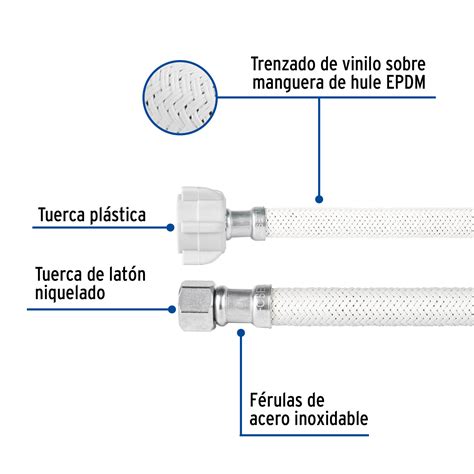 Manguera lavabo fregadero vinilo 1 2 x3 8 40cm plást lat Mangueras