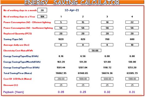 0: Energy Saving Calculator | Download Scientific Diagram