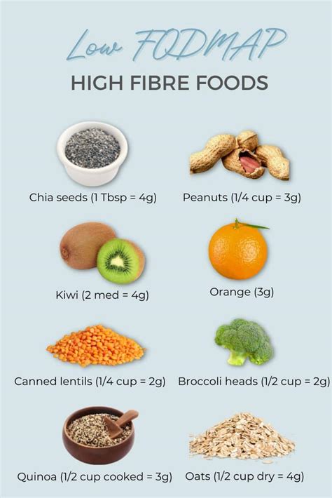 7 low FODMAP nuts and why you should be eating them