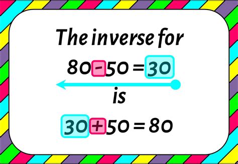 Inverse Operations Posters Teacha