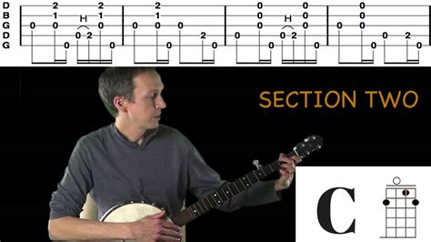 How To Play Clawhammer Banjo In 8 Essential Steps Bonus Edition 2