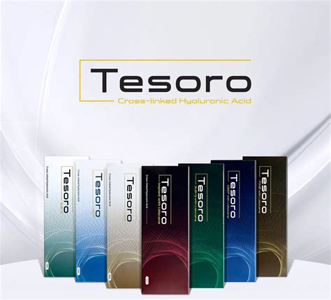 Tesoro Deep with Lidocaine - Buy Online | Derma Solution