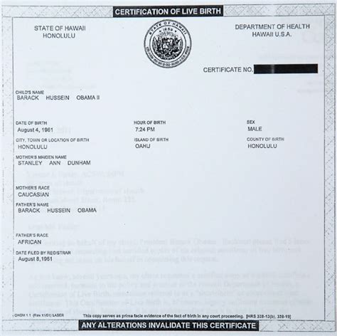 Obama Releases Long Form Birth Certificate CBS News