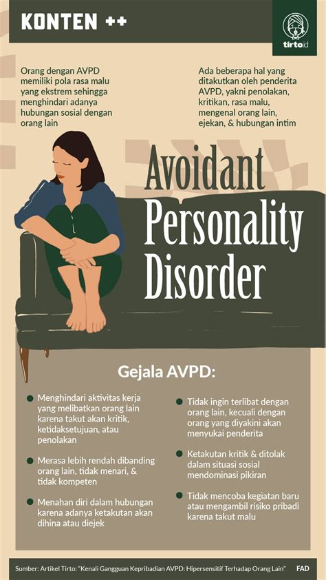 Kenali Apa Itu Avoidant Personality Disorder Alodokter Hot Sex Picture