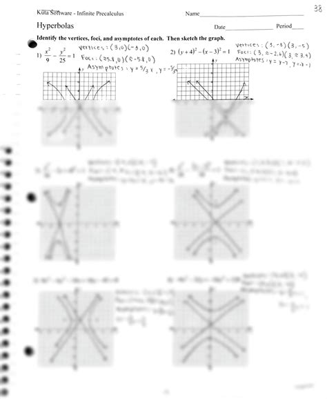 Solution Kuta Software Infinite Algebra 2 The Remainder Theorem