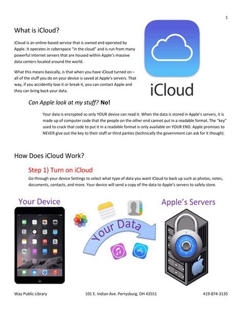 Fillable Online What Is ICloud Fax Email Print PdfFiller