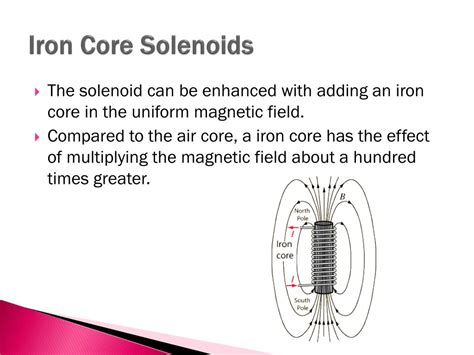 Ppt Solenoids Powerpoint Presentation Free Download Id 2528763