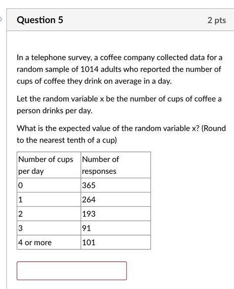 Solved Question 5 2 Pts In A Telephone Survey A Coffee