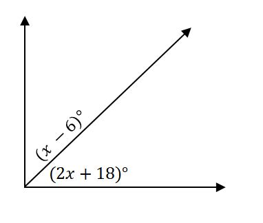 Complimentary Angles – Explanation & Examples