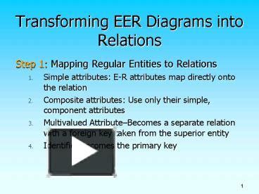 Ppt Transforming Eer Diagrams Into Relations Powerpoint Presentation