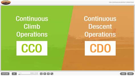 Continuous Descent And Climb Operations Cdo And Cco Captainpilot