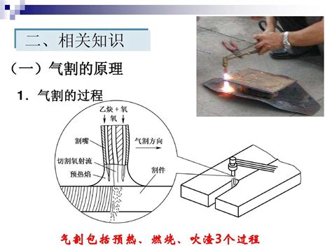 气焊与气割word文档在线阅读与下载无忧文档