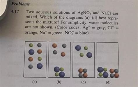 Solved Two Aqueous Solutions Of Agno And Nacl Are Mixed Chegg