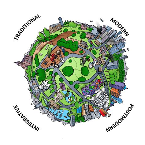 Illustration Symbolizing The Four Ideal Typical Worldviews Co Existing