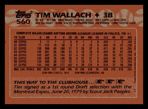 1988 Topps Tim Wallach Montreal Expos 560 Near Mint NM EBay